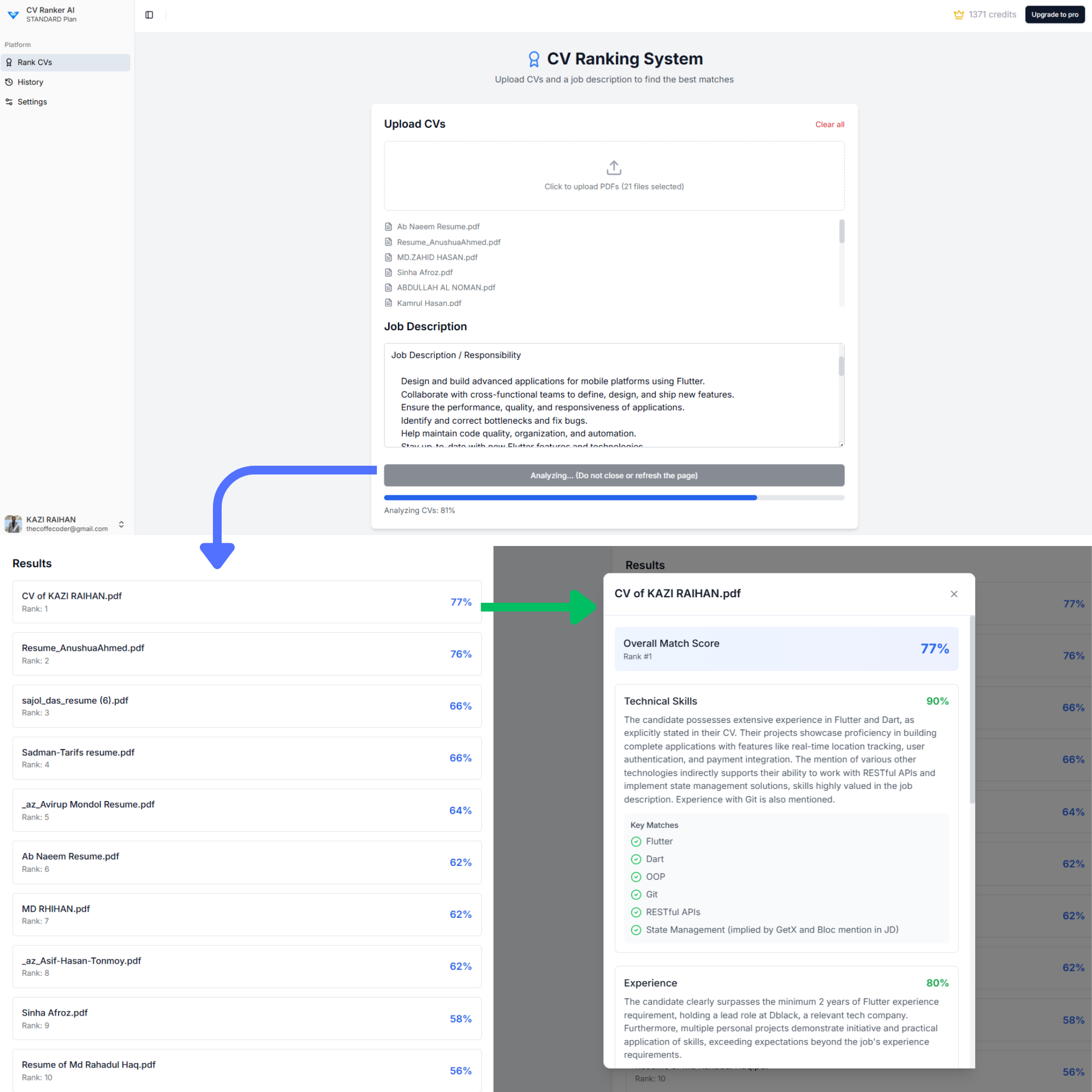 Preview of our SaaS dashboard